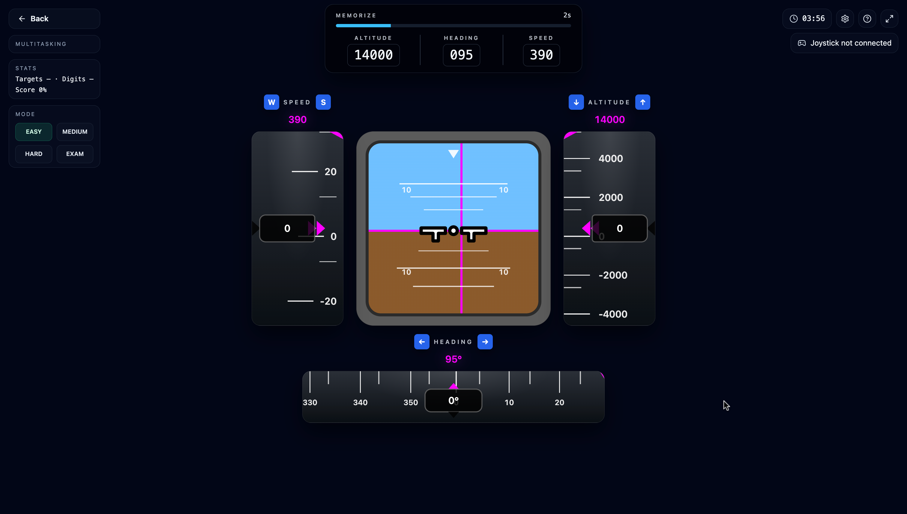 Compass Multitasking: MEMORIZE aşaması — hedef irtifa, yön ve hız üst şeritte