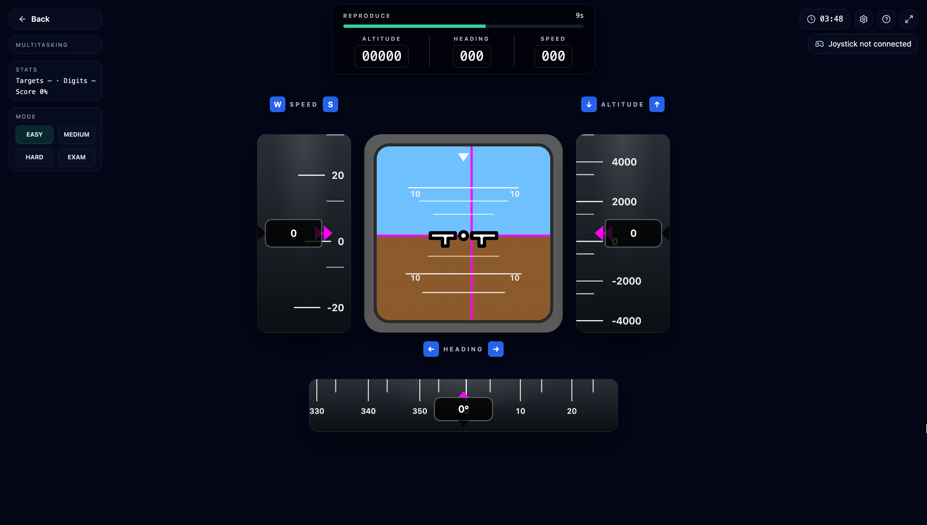 Compass Multitasking: REPRODUCE aşaması — hedefler gizli, göstergeler ayarlanıyor