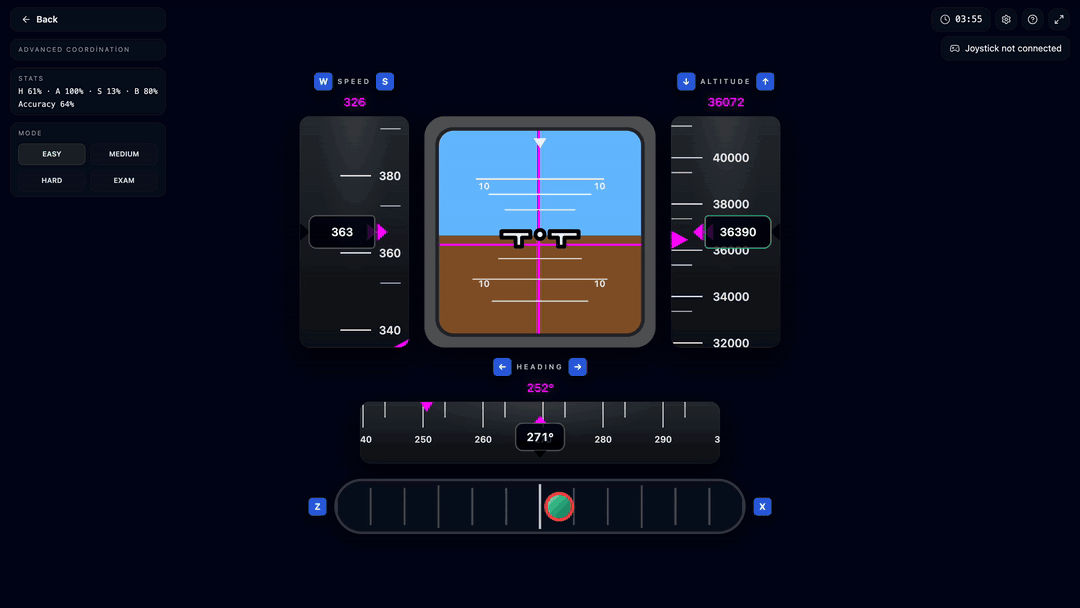 Compass Advanced Coordination simülasyonu