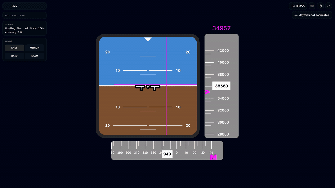 Compass Control Task simülasyonu
