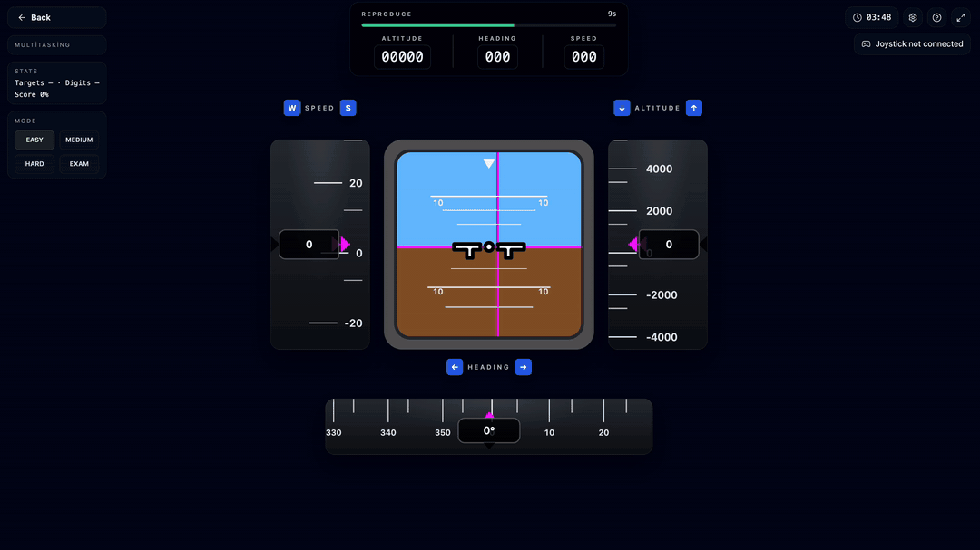 Compass Multitasking simülasyonu
