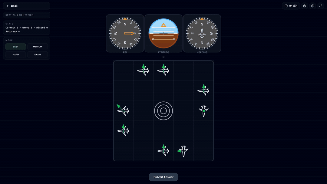 Compass Spatial Orientation simülasyonu