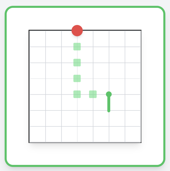 Spatial Orientation 2D DM2 example solution
